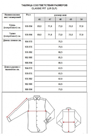 Рубашка Dave Raball в серо-голубую клетку Classic fit 000207 